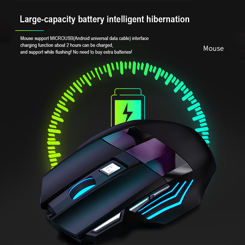 M2 Kablosuz Fare Bluetooth 2.4 - Esports Gaming Mouse Wireless incelemesi ve fiyatı
