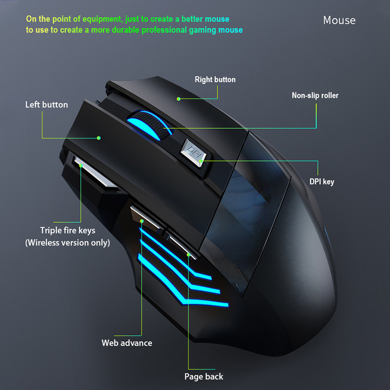 M2 Kablosuz Fare Bluetooth 2.4 - Esports Gaming Mouse Wireless incelemesi ve fiyatı