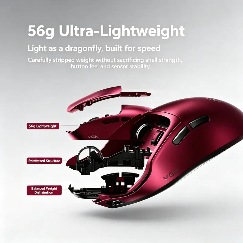 VGN Dragonfly F1 V5 Kablosuz O - Esports Gaming Mouse Wireless incelemesi ve fiyatı