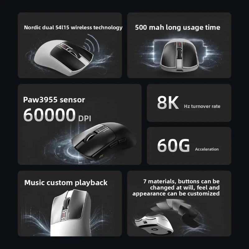 IPI Fog HAZEX Mouse Kablosuz 8 - Esports Gaming Mouse Wireless incelemesi ve fiyatı
