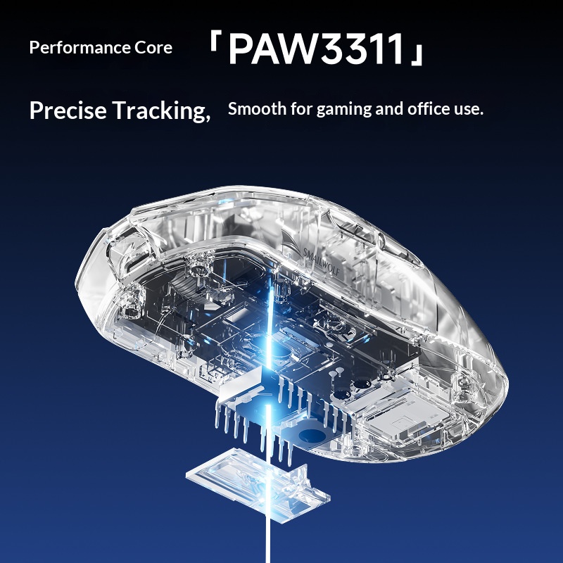 SMAILWOLF M3 PRO Kablosuz Blue - Esports Gaming Mouse Wireless incelemesi ve fiyatı